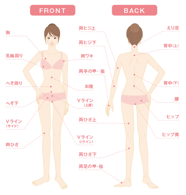 銀座カラー 赤ちゃん肌脱毛